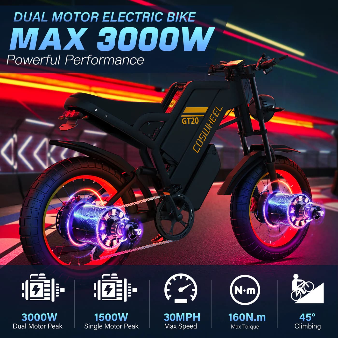 Coswheel GT20 Pro – 3000W Електрически Велосипед с Два Мотора 6